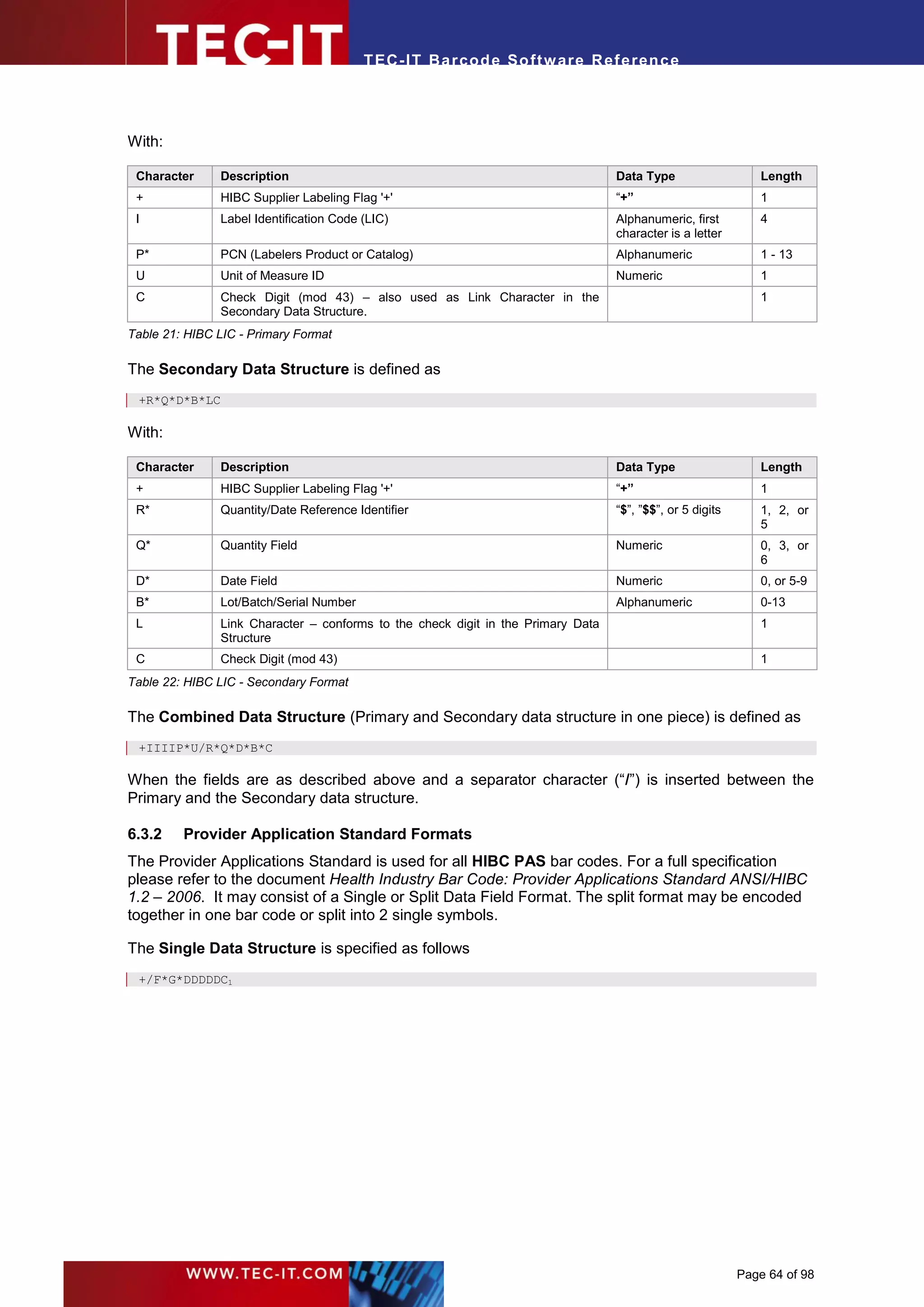 T EC- IT Ba r cod e So ft w are R ef e ren c e




With:

 Character     Description                                                        Data Type                    Length
 +             HIBC Supplier Labeling Flag '+'                                    “+”                          1
 I             Label Identification Code (LIC)                                    Alphanumeric, first          4
                                                                                  character is a letter
 P*            PCN (Labelers Product or Catalog)                                  Alphanumeric                 1 - 13
 U             Unit of Measure ID                                                 Numeric                      1
 C             Check Digit (mod 43) – also used as Link Character in the                                       1
               Secondary Data Structure.
Table 21: HIBC LIC - Primary Format

The Secondary Data Structure is defined as
 +R*Q*D*B*LC

With:

 Character     Description                                                        Data Type                    Length
 +             HIBC Supplier Labeling Flag '+'                                    “+”                          1
 R*            Quantity/Date Reference Identifier                                 “$”, ”$$”, or 5 digits       1, 2, or
                                                                                                               5
 Q*            Quantity Field                                                     Numeric                      0, 3, or
                                                                                                               6
 D*            Date Field                                                         Numeric                      0, or 5-9
 B*            Lot/Batch/Serial Number                                            Alphanumeric                 0-13
 L             Link Character – conforms to the check digit in the Primary Data                                1
               Structure
 C             Check Digit (mod 43)                                                                            1
Table 22: HIBC LIC - Secondary Format

The Combined Data Structure (Primary and Secondary data structure in one piece) is defined as
 +IIIIP*U/R*Q*D*B*C

When the fields are as described above and a separator character (“/”) is inserted between the
Primary and the Secondary data structure.

6.3.2    Provider Application Standard Formats
The Provider Applications Standard is used for all HIBC PAS bar codes. For a full specification
please refer to the document Health Industry Bar Code: Provider Applications Standard ANSI/HIBC
1.2 – 2006. It may consist of a Single or Split Data Field Format. The split format may be encoded
together in one bar code or split into 2 single symbols.

The Single Data Structure is specified as follows
 +/F*G*DDDDDC1




                                                                                                           Page 64 of 98
 