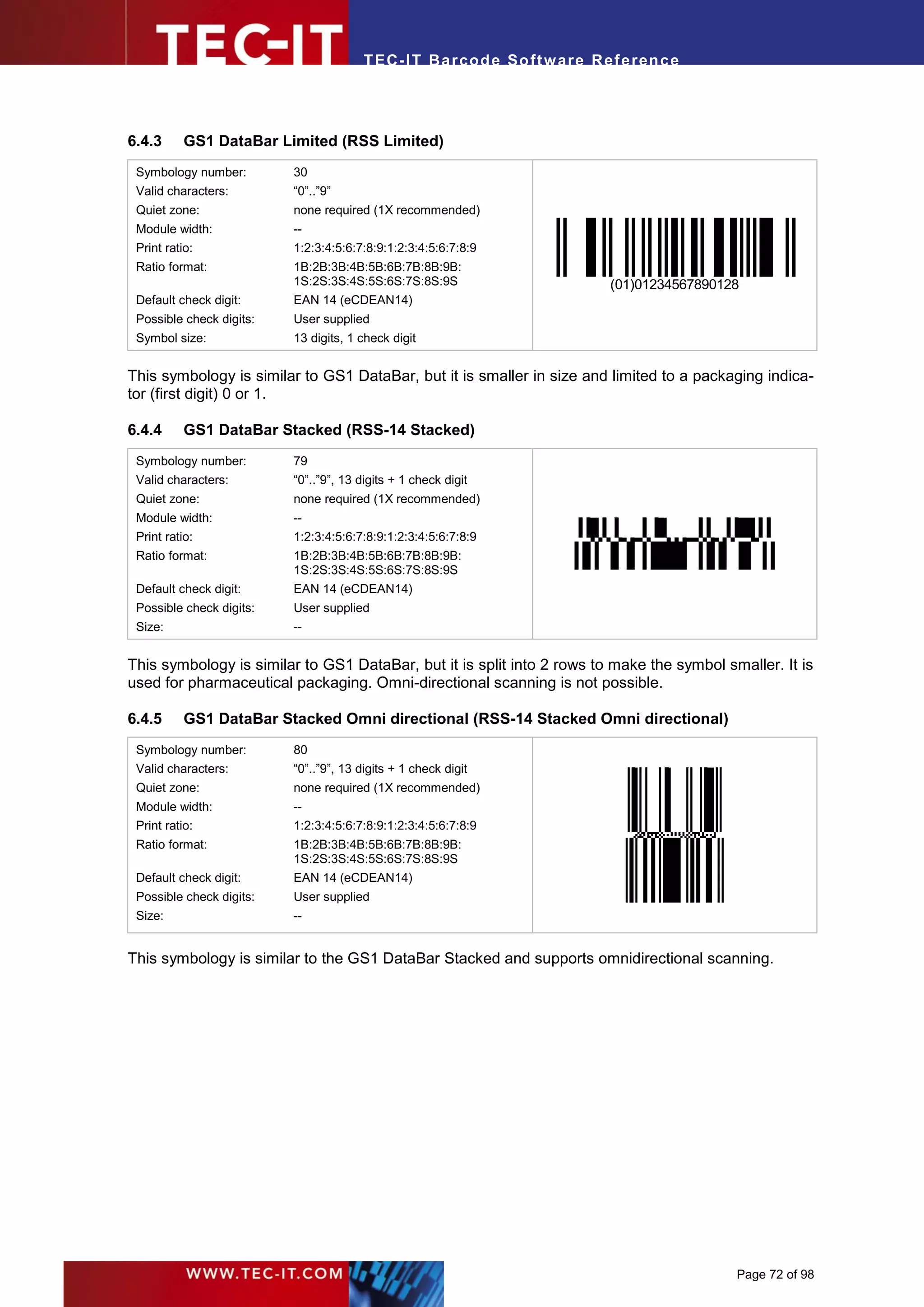 T EC- IT Ba r cod e So ft w are R ef e ren c e




6.4.3      GS1 DataBar Limited (RSS Limited)
 Symbology number:        30
 Valid characters:        “0”..”9”
 Quiet zone:              none required (1X recommended)
 Module width:            --
 Print ratio:             1:2:3:4:5:6:7:8:9:1:2:3:4:5:6:7:8:9
 Ratio format:            1B:2B:3B:4B:5B:6B:7B:8B:9B:
                          1S:2S:3S:4S:5S:6S:7S:8S:9S                       (01)01234567890128
 Default check digit:     EAN 14 (eCDEAN14)
 Possible check digits:   User supplied
 Symbol size:             13 digits, 1 check digit


This symbology is similar to GS1 DataBar, but it is smaller in size and limited to a packaging indica-
tor (first digit) 0 or 1.

6.4.4      GS1 DataBar Stacked (RSS-14 Stacked)
 Symbology number:        79
 Valid characters:        “0”..”9”, 13 digits + 1 check digit
 Quiet zone:              none required (1X recommended)
 Module width:            --
 Print ratio:             1:2:3:4:5:6:7:8:9:1:2:3:4:5:6:7:8:9
 Ratio format:            1B:2B:3B:4B:5B:6B:7B:8B:9B:
                          1S:2S:3S:4S:5S:6S:7S:8S:9S
 Default check digit:     EAN 14 (eCDEAN14)
 Possible check digits:   User supplied
 Size:                    --


This symbology is similar to GS1 DataBar, but it is split into 2 rows to make the symbol smaller. It is
used for pharmaceutical packaging. Omni-directional scanning is not possible.

6.4.5      GS1 DataBar Stacked Omni directional (RSS-14 Stacked Omni directional)
 Symbology number:        80
 Valid characters:        “0”..”9”, 13 digits + 1 check digit
 Quiet zone:              none required (1X recommended)
 Module width:            --
 Print ratio:             1:2:3:4:5:6:7:8:9:1:2:3:4:5:6:7:8:9
 Ratio format:            1B:2B:3B:4B:5B:6B:7B:8B:9B:
                          1S:2S:3S:4S:5S:6S:7S:8S:9S
 Default check digit:     EAN 14 (eCDEAN14)
 Possible check digits:   User supplied
 Size:                    --


This symbology is similar to the GS1 DataBar Stacked and supports omnidirectional scanning.




                                                                                            Page 72 of 98
 
