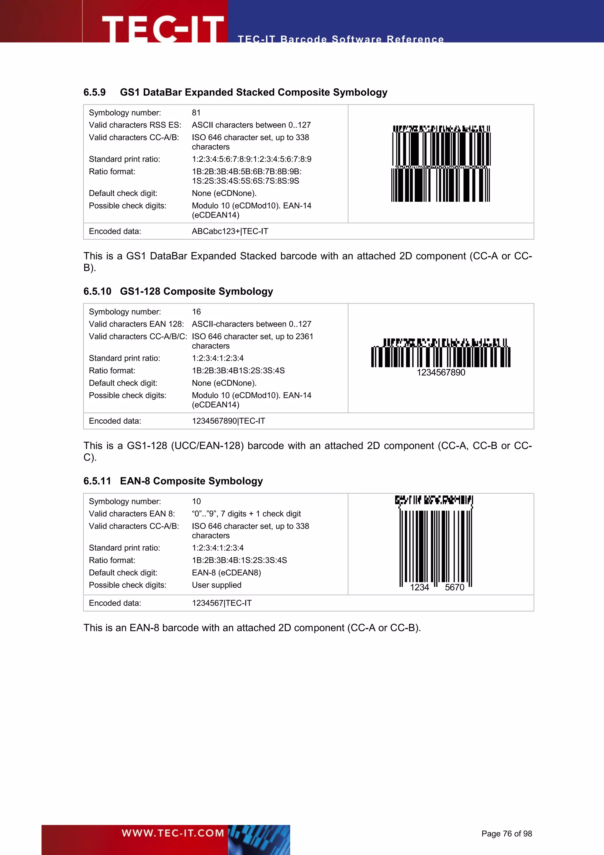 T EC- IT Ba r cod e So ft w are R ef e ren c e




6.5.9     GS1 DataBar Expanded Stacked Composite Symbology
 Symbology number:          81
 Valid characters RSS ES:   ASCII characters between 0..127
 Valid characters CC-A/B:   ISO 646 character set, up to 338
                            characters
 Standard print ratio:      1:2:3:4:5:6:7:8:9:1:2:3:4:5:6:7:8:9
 Ratio format:              1B:2B:3B:4B:5B:6B:7B:8B:9B:
                            1S:2S:3S:4S:5S:6S:7S:8S:9S
 Default check digit:       None (eCDNone).
 Possible check digits:     Modulo 10 (eCDMod10). EAN-14
                            (eCDEAN14)
 Encoded data:              ABCabc123+|TEC-IT


This is a GS1 DataBar Expanded Stacked barcode with an attached 2D component (CC-A or CC-
B).

6.5.10 GS1-128 Composite Symbology
 Symbology number:          16
 Valid characters EAN 128: ASCII-characters between 0..127
 Valid characters CC-A/B/C: ISO 646 character set, up to 2361
                            characters
 Standard print ratio:      1:2:3:4:1:2:3:4
 Ratio format:              1B:2B:3B:4B1S:2S:3S:4S                               1234567890
 Default check digit:       None (eCDNone).
 Possible check digits:     Modulo 10 (eCDMod10). EAN-14
                            (eCDEAN14)
 Encoded data:              1234567890|TEC-IT


This is a GS1-128 (UCC/EAN-128) barcode with an attached 2D component (CC-A, CC-B or CC-
C).

6.5.11 EAN-8 Composite Symbology
 Symbology number:          10
 Valid characters EAN 8:    “0”..”9”, 7 digits + 1 check digit
 Valid characters CC-A/B:   ISO 646 character set, up to 338
                            characters
 Standard print ratio:      1:2:3:4:1:2:3:4
 Ratio format:              1B:2B:3B:4B:1S:2S:3S:4S
 Default check digit:       EAN-8 (eCDEAN8)
 Possible check digits:     User supplied                                       1234       5670
 Encoded data:              1234567|TEC-IT


This is an EAN-8 barcode with an attached 2D component (CC-A or CC-B).




                                                                                                  Page 76 of 98
 