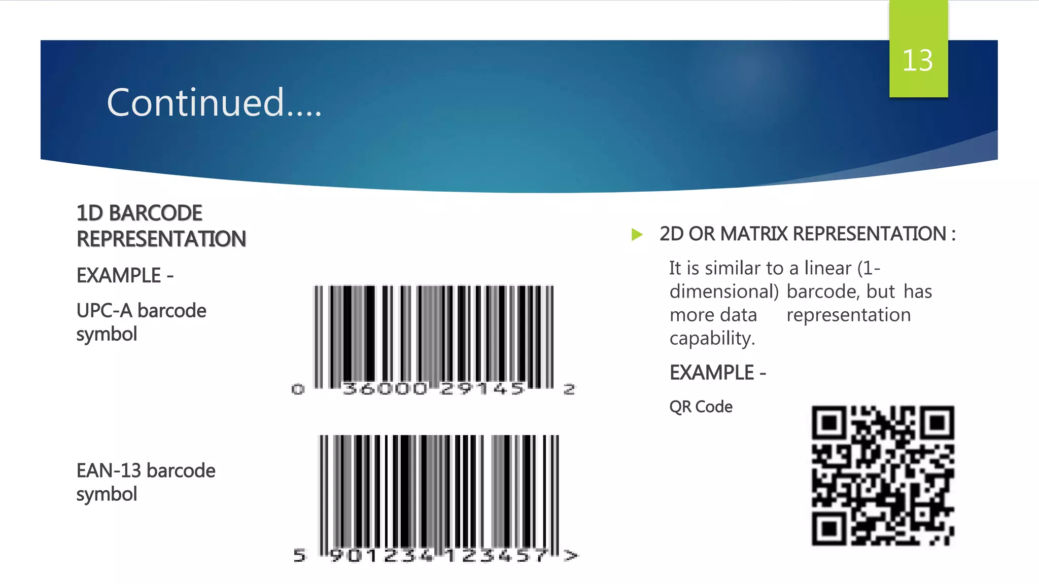Barcodes pptx