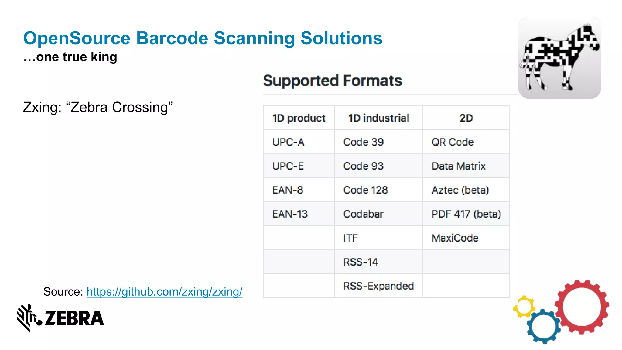 Zxing: “Zebra Crossing”
OpenSource Barcode Scanning Solutions
…one true king
Source: https://github.com/zxing/zxing/
 