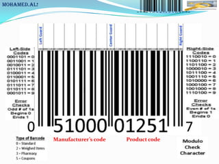 MoHaMeD.AL!




              Manufacturer’s code   Product code
 