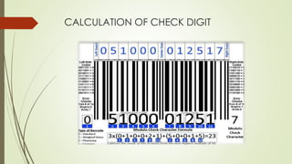 CALCULATION OF CHECK DIGIT
 