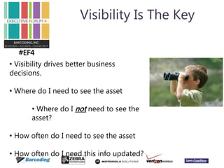#EF4 
Visibility Is The Key 
• Visibility drives better business 
decisions. 
• Where do I need to see the asset 
• Where do I not need to see the 
asset? 
• How often do I need to see the asset 
• How often do I need this info updated? 
 