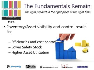 #EF4 
The Fundamentals Remain: 
The right product in the right place at the right time. 
• Inventory/Asset visibility and control result 
in: 
– Efficiencies and cost control 
– Lower Safety Stock 
– Higher Asset Utilization 
 