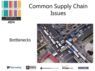 #EF4 
Common Supply Chain 
Issues 
Bottlenecks 
 