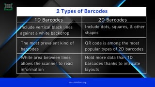 Barcoding in inventory management [Full Guide] | PDF