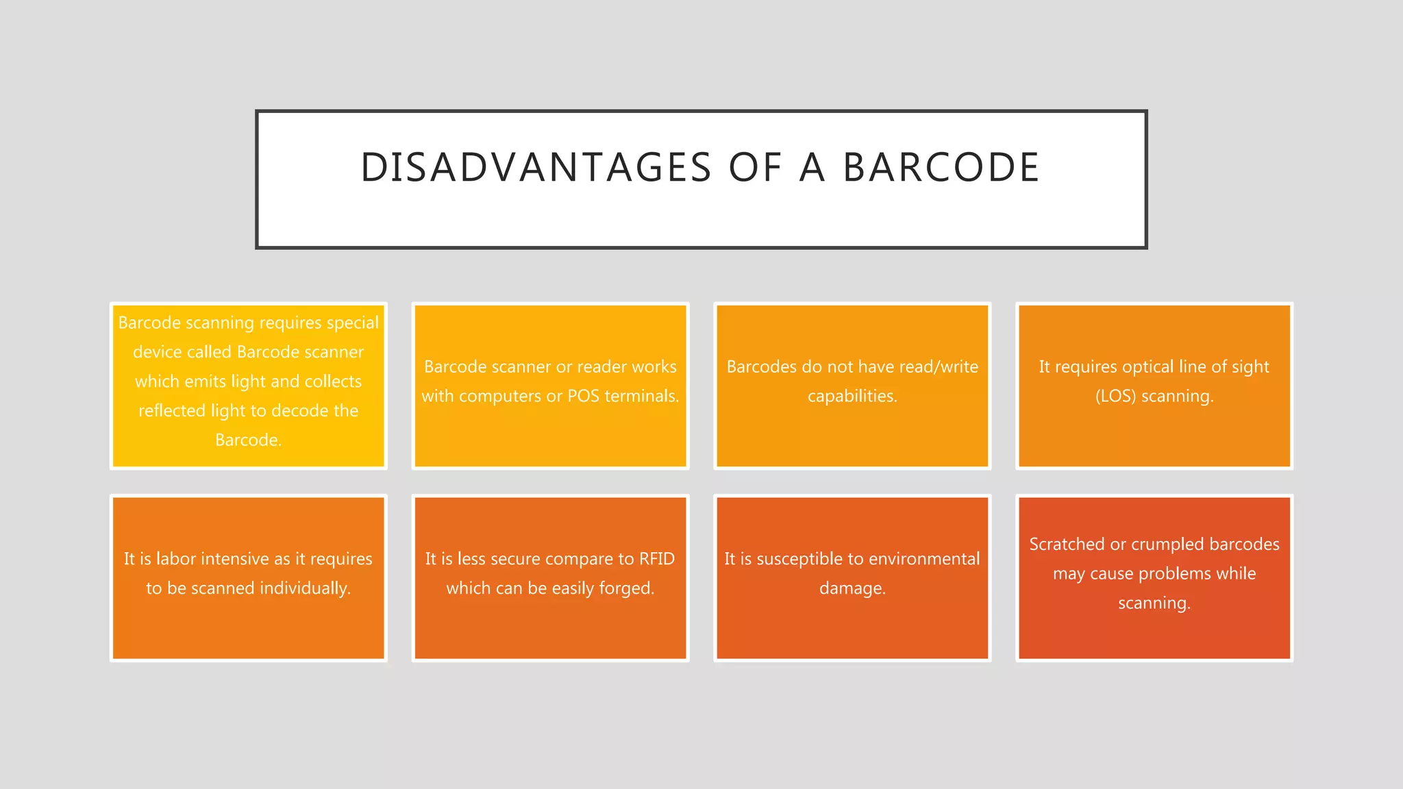 Barcoding & RFID | PPTX
