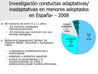 Investigación conductas adaptativas/
       inadaptativas en menores adoptados
                en España- - 2008
   96 menores de entre 6 y 11 años:            Centro y
                                                            África
                                                              3
     – 52 menores adoptados                    Sudamérica
                                                            5,8%
       internacionalmente                          8
     – 44 menores que conviven con sus           15,4%
       familias biológicas                                            Asia
                                                                       27
                                                   Europa del        51,9%
   Behavioral Assessment System for                  Este
    Children (BASC; Reynolds y Kamphaus,               14
    1992)                                            26,9%

    – cuestionario multidimensional y
      multimétodo
    – adaptado a población española
    – evaluar la personalidad y el
      comportamiento de niños y
      adolescentes desde fuentes diferentes.
 