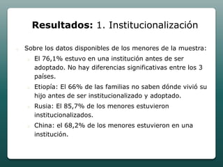 Resultados: 1. Institucionalización

o   Sobre los datos disponibles de los menores de la muestra:
    o   El 76,1% estuvo en una institución antes de ser
        adoptado. No hay diferencias significativas entre los 3
        países.
    o   Etiopía: El 66% de las familias no saben dónde vivió su
        hijo antes de ser institucionalizado y adoptado.
    o   Rusia: El 85,7% de los menores estuvieron
        institucionalizados.
    o   China: el 68,2% de los menores estuvieron en una
        institución.
 