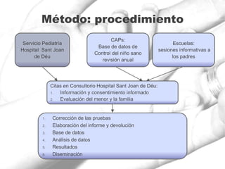 Servicio Pediatría
Hospital Sant Joan
de Déu
CAPs:
Base de datos de
Control del niño sano
revisión anual
Método: procedimiento
1. Corrección de las pruebas
2. Elaboración del informe y devolución
3. Base de datos
4. Análisis de datos
5. Resultados
6. Diseminación
Escuelas:
sesiones informativas a
los padres
Citas en Consultorio Hospital Sant Joan de Déu:
1. Información y consentimiento informado
2. Evaluación del menor y la familia
 