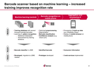 20 
barcoo_business_plan_01072008.ppt 
Barcode scanner based on machine learning –increased training improves recognition rate 
Machine learning (central) 
Barcode recognition on mobile phone 
Aggregation and processing of information 
•Training databasewith several thousand sample barcodes 
•Learning of pattern recognition 
-Statistical initialization 
-Improvement by training iterations 
•Barcode classifierin J2ME 
•Developed, migration to J2ME needed 
•Optimized preprocessing 
•Segmentation 
•Barcode classification 
•Confidence analysis(e.g. check sum) 
•Identified barcode 
•Prototypedeveloped 
•Processing of mash-up data 
(e.g. Wikipedia, Ebay) 
•Display in mobile browseron mobile phone 
•Consumer information 
•3 web servicesimplemented 
Status 
Result 
Method  