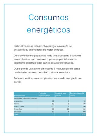 Consumos
              energéticos
Habitualmente as baterias são carregadas através de
geradores ou alternadores do motor principal.

O inconveniente agregado ao ruído que produzem, e também
ao combustível que consomem, pode ser parcialmente, ou
totalmente substituído por painéis solares fotovoltaicos.

Outra grande vantagem, diz respeito à manutenção da carga
das baterias mesmo com o barco atracado na doca.

Podemos verificar um exemplo do consumo de energia de um
barco:



                            Potência              Horas de uso        Consumo por dia
Equipamento                 específica Wh         por dia             Wh/d
Lâmpadas de baixo consumo
energético                                   11                   5                 55
Rádio                                        50                   2                100
Computador                                  200                   1                200
Frigorífico                                  80                  12                960
Diversos                                     50                   4                200
Total                                                                             1515
 