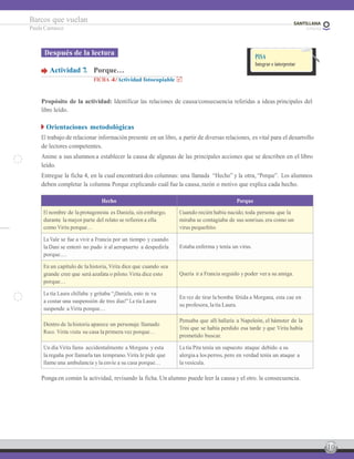 10
Barcos que vuelan
Paula Carrasco
Después de la lectura
Actividad 7. Porque…
FICHA 4/Actividad fotocopiable
PISA
Integrar e interpretar
Propósito de la actividad: Identificar las relaciones de causa/consecuencia referidas a ideas principales del
libro leído.
Orientaciones metodológicas
El trabajo de relacionar información presente en un libro, a partir de diversas relaciones, es vital para el desarrollo
de lectores competentes.
Anime a sus alumnos a establecer la causa de algunas de las principales acciones que se describen en el libro
leído.
Entregue la ficha 4, en la cual encontrará dos columnas: una llamada “Hecho” y la otra, “Porque”. Los alumnos
deben completar la columna Porque explicando cuál fue la causa, razón o motivo que explica cada hecho.
Hecho Porque
El nombre de la protagonista es Daniela, sin embargo,
durante la mayor parte del relato se refieren a ella
como Virita porque…
Cuando recién había nacido, toda persona que la
miraba se contagiaba de sus sonrisas, era como un
virus pequeñito.
La Vale se fue a vivir a Francia por un tiempo y cuando
la Dani se enteró no pudo ir al aeropuerto a despedirla
porque….
Estaba enferma y tenía un virus.
En un capítulo de la historia, Virita dice que cuando sea
grande cree que será azafata o piloto. Virita dice esto
porque…
Quería ir a Francia seguido y poder ver a su amiga.
La tía Laura chillaba y gritaba “¡Daniela, esto te va
a costar una suspensión de tres días!”La tía Laura
suspende a Virita porque…
En vez de tirar la bomba fétida a Morgana, esta cae en
su profesora, la tía Laura.
Dentro de la historia aparece un personaje llamado
Roco. Virita visita su casa la primera vez porque…
Pensaba que allí hallaría a Napoleón, el hámster de la
Trini que se había perdido esa tarde y que Virita había
prometido buscar.
Un día Virita llama accidentalmente a Morgana y esta
la regaña por llamarla tan temprano. Virita le pide que
llame una ambulancia y la envíe a su casa porque…
La tía Pita tenía un supuesto ataque debido a su
alergia a los perros, pero en verdad tenía un ataque a
la vesícula.
Ponga en común la actividad, revisando la ficha. Un alumno puede leer la causa y el otro. la consecuencia.
 