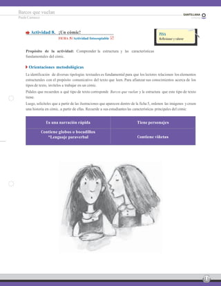11
Barcos que vuelan
Paula Carrasco
Actividad 8. ¡Un cómic!
FICHA 5/Actividad fotocopiable
PISA
Reflexionar y valorar
Propósito de la actividad: Comprender la estructura y las características
fundamentales del cómic.
Orientaciones metodológicas
La identificación de diversas tipologías textuales es fundamental para que los lectores relacionen los elementos
estructurales con el propósito comunicativo del texto que leen. Para afianzar sus conocimientos acerca de los
tipos de texto, invítelos a trabajar en un cómic.
Pídales que recuerden a qué tipo de texto corresponde Barcos que vuelan y la estructura que este tipo de texto
tiene.
Luego, solicíteles que a partir de las ilustraciones que aparecen dentro de la ficha 5, ordenen las imágenes ycreen
una historia en cómic, a partir de ellas. Recuerde a sus estudiantes las características principales del cómic:
Es una narración rápida Tiene personajes
Contiene globos o bocadillos
*Lenguaje paraverbal Contiene viñetas
 