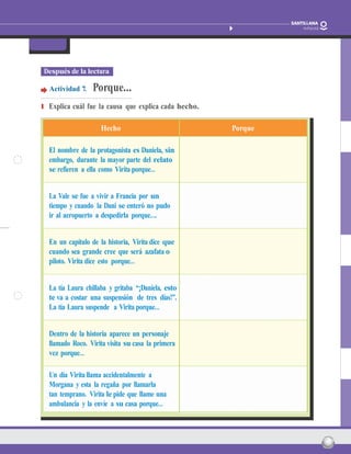 nombre: Fecha: 17
Barcos que vuelan
Paula Carrasco Actividades fotocopiables
FicHa 4
Después de la lectura
Actividad 7. Porque...
❚ Explica cuál fue la causa que explica cada hecho.
Hecho Porque
El nombre de la protagonista es Daniela, sin
embargo, durante la mayor parte del relato
se refieren a ella como Virita porque…
La Vale se fue a vivir a Francia por un
tiempo y cuando la Dani se enteró no pudo
ir al aeropuerto a despedirla porque….
En un capítulo de la historia, Virita dice que
cuando sea grande cree que será azafata o
piloto. Virita dice esto porque…
La tía Laura chillaba y gritaba “¡Daniela, esto
te va a costar una suspensión de tres días!”.
La tía Laura suspende a Virita porque…
Dentro de la historia aparece un personaje
llamado Roco. Virita visita su casa la primera
vez porque…
Un día Virita llama accidentalmente a
Morgana y esta la regaña por llamarla
tan temprano. Virita le pide que llame una
ambulancia y la envíe a su casa porque…
 