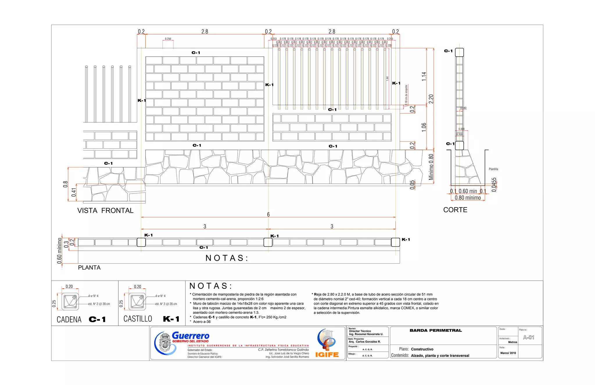 Barda R32 Barda perimetral | PDF