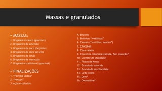 Massas e granulados
• MASSAS:
1. Brigadeiro branco (gourmet)
2. Brigadeiro de amendoi
3. Brigadeiro de coco (beijinho)
4. Brigadeiro de doce de leite
5. Brigadeiro de limão
6. Brigadeiro de maracujá
7. Brigadeiro tradicional (gourmet)
• FINALIZAÇÕES:
1. “Farinha láctea”
2. “Neston”
3. Açúcar colorido
4. Biscoito
5. Bolinhas “metálicas”
6. Cereais (“sucrilhos, nescau”)
7. Chocoball
8. Coco ralado
9. Confeitos coloridos (estrela, flor, coração)*
10. Confete de chocolate
11. Flocos de Arroz
12. Granulado colorido
13. Granulado de chocolate
14. Leite ninho
15. Oreo*
16. Ovomaltine*
 