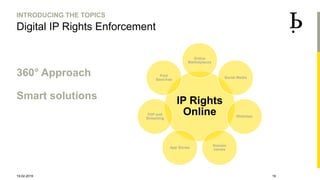 Blockchain, Anti-counterfeiting and Digital IP Rights Enforcement | PPT