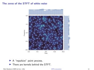 Point Process Repulsive DPPs everywhere: repulsive point processes for Monte Carlo integration ...