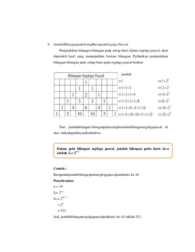 Makalah Barisan Dan Deret Bilangan