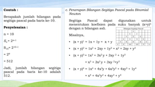 Contoh :
Berapakah jumlah bilangan pada
segitiga pascal pada baris ke-10.

c. Penerapan Bilangan Segitiga Pascal pada Binomial
Newton

Penyelesaian :

Segitiga
Pascal
dapat
digunakan
untuk
menentukan koefisien pada suku banyak (x+y)n
dengan n bilangan asli.

n = 10

Misalnya,

Sn = 2n–1

•

(x + y)1 = 1x + 1y = x + y

S10= 210–1

•

(x + y)2 = 1x2 + 2xy + 1y2 = x2 + 2xy + y2

= 29

•

(x + y)3 = 1x3 + 3x2 y + 3xy

= 512
Jadi, jumlah bilangan segitiga
pascal pada baris ke-10 adalah
512.

2

+ 1y3

= x3 + 3x2 y + 3xy 2+y3
•

(x + y)4 = 1x4 + 4x3y + 6x2y2 + 4xy3 + 1y4
= x4 + 4x3y2 + 4xy3 + y4

 