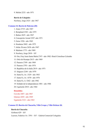 10
9. Melián 2232 - año 1971
Barrio de Colegiales
Newbery, Jorge 2523 - año 1967
Comuna 14: Barrio de Palermo (20)
1. Araoz 2719 - año 1967
2. Bompland 2382 - año 1975
3. Bulnes 2625 - año 1967
4. Concepción Arenal 2387 -año 1971
5. Guise 1936 - año 1963
6. Honduras 5682 - año 1975
7. Julián Álvarez 2638- año 1967
8. Medrano 1775 - año 1969
9. Newbery, Jorge 2410 – S/F
10. Oro, Fray Justo Santa María 2747 - año 1982- Hotel Cristofono Colombo
11. Ortiz de Ocampo 2615 - año 1969
12. Paunero 2749 - año 1969
13. Paunero 2793 - año 1974
14. República de la India 2819 - año 1971
15. Salguero 2244 - año 1979
16. Santa Fe, Av. 3329 - año 1963
17. Santa Fe, Av. 4370 - año 1976
18. Santa Fe, A. 5262 - año 1982
19. Soldado de la independencia 1081 - año 1966
20. Ugarteche 2818 - año 1964
Demolidos
Cerviño 3487 - año 1967
Güemes 4285 - año 1969
Ugarteche 3121 - año 1963
Comuna 15: Barrios de Chacarita, Villa Crespo y Villa Ortúzar (8)
Barrio de Chacarita
Giribone 629 – S/F
Lacroze, Federico Av. 3591 – S/F – Galería Comercial Colegiales
 