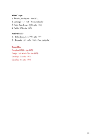 11
Villa Crespo
1. Álvarez, Julián 599 - año 1972
2. Camargo 413 – S/F – Casa particular
3. Justo, Juan B. Av. 2528 - año 1944
4. Padilla 373 - año 1976
Villa Ortúzar
1. de los Incas, Av. 3790 - año 1977
2. Tronador 1631 - año 1968 – Casa particular
Demolidos
Bonpland 1281 - año 1970
Drago, Luis María 26 - año 1973
Lavalleja 21 - año 1972
Lavalleja 41 - año 1972
 