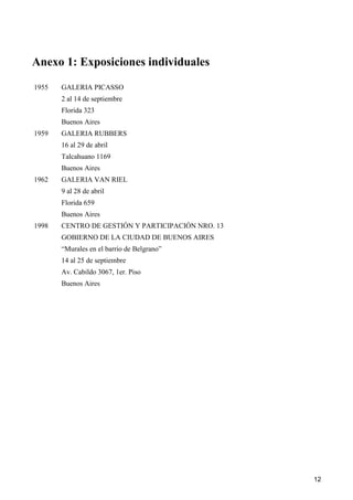 12
Anexo 1: Exposiciones individuales
1955 GALERIA PICASSO
2 al 14 de septiembre
Florida 323
Buenos Aires
1959 GALERIA RUBBERS
16 al 29 de abril
Talcahuano 1169
Buenos Aires
1962 GALERIA VAN RIEL
9 al 28 de abril
Florida 659
Buenos Aires
1998 CENTRO DE GESTIÓN Y PARTICIPACIÓN NRO. 13
GOBIERNO DE LA CIUDAD DE BUENOS AIRES
“Murales en el barrio de Belgrano”
14 al 25 de septiembre
Av. Cabildo 3067, 1er. Piso
Buenos Aires
 