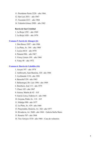 7
11. Presidente Perón 2220 – año 1966
12. San Luis 2831 – año 1967
13. Tucumán 2213 – año 1968
14. Valentín Gómez 2890 – año 1962
Barrio de San Cristóbal
1. La Rioja 1292 – año 1969
2. La Rioja 1420 – año 1970
Comuna 5: barrio de Almagro (6)
1. Don Bosco 3507 – año 1966
2. La Plata, Av. 344 – año 1968
3. Lezica 4414 – año 1970
4. Panamá 906 – año 1967
5. Virrey Liniers 199 – año 1968
6. Yatay 40 – año 1972
Comuna 6: Barrio de Caballito (16)
1. Acoyte 197 – año 1974
2. Ambrosetti, Juan Bautista, 120 - año 1966
3. Avellaneda 1134 - año 1981
4. Beauchef 359 - año 1963
5. Beláustegui, Dr. Luis 1496 - año 1969
6. Bonifacio, José 111 - año 1975
7. Chaco 185 - año 1967
8. Gainza, Martín de 42 – S/F
9. García Lorca, Federico 6 - año 1968
10. Goyena, Pedro Av. 118 – S/F
11. Hidalgo 990 - año 1977
12. La Plata, Av. 439 - año 1968
13. Pueyrredón, Honorio, Av. 364 - año 1977
14. Rivadavia, Av. 5600 - año 1968 – Galería Stella Maris
15. Rosario 707 - año 1968
16. Tres Arroyos 1510 - año 1968 – Casa de velatorios
 