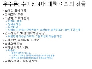 우주론: 수미산,4대 대륙 이외의 것들
• 12개의 위성 대륙
• 그 바깥에 우주
• 구경처: 최후의 천계
• 티벳어: 옥민
• 탈세속의 문
• 니르바나
• 만법의 지존자(사만타바르라, 보현보살, 쿤투장포) 니르바나 인격체
• 인드라 신의 33천 쾌락적인 천상
• 여덟명의 여성신(마트리) 그들 자신의 하늘을 가짐
• 마라 신의 덜 쾌락적인 천상
• 브라흐마 하늘
• 수미산 네개의 세계
• 아수라:
• 불견한 영혼이 사는 곳,
• 기독교의 타락한 천사들이 자만심으로 추방된 영혼
• 반역자로 위의 신들과 끊임없는 전쟁으로 죽어감
• 금강(도르제) : 씨실과 날실
 