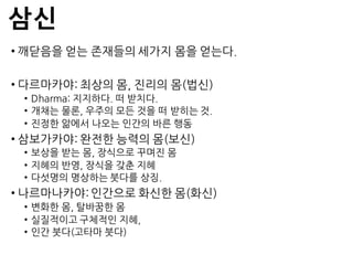 삼신
• 깨닫음을 얻는 존재들의 세가지 몸을 얻는다.
• 다르마카야: 최상의 몸, 진리의 몸(법신)
• Dharma: 지지하다. 떠 받치다.
• 개채는 물론, 우주의 모든 것을 떠 받히는 것.
• 진정한 앎에서 나오는 인간의 바른 행동
• 삼보가카야: 완전한 능력의 몸(보신)
• 보상을 받는 몸, 장식으로 꾸며진 몸
• 지혜의 반영, 장식을 갖춘 지혜
• 다섯명의 명상하는 붓다를 상징.
• 나르마나카야: 인간으로 화신한 몸(화신)
• 변화한 몸, 탈바꿈한 몸
• 실질적이고 구체적인 지혜,
• 인간 붓다(고타마 붓다)
 