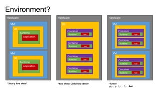 Hardware
VM
Environment?
OS
Runtime
Application
Hardware
VM
OS
Runtime
Application
VM
OS
Container
Runtime App
Container
Runtime App
VM
OS
Container
Runtime App
Container
Runtime App
“Turtles”
aka: (╯°□°）╯︵ ┻━┻
“Cloud-y Bare Metal”
Hardware
OS
Container
Runtime App
Container
Runtime App
Container
Runtime App
Container
Runtime App
“Bare Metal: Containers Edition”
 