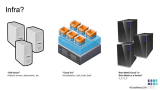 Infra?
“Old School”
Physical servers, datacentres, etc
“Cloud Era”
Virtualisation, IaaS, PaaS, SaaS
“Bare Metal Cloud” or
“Bare Metal as a Service”
¯_(ツ)_/¯
#CodeMeshLDN
 