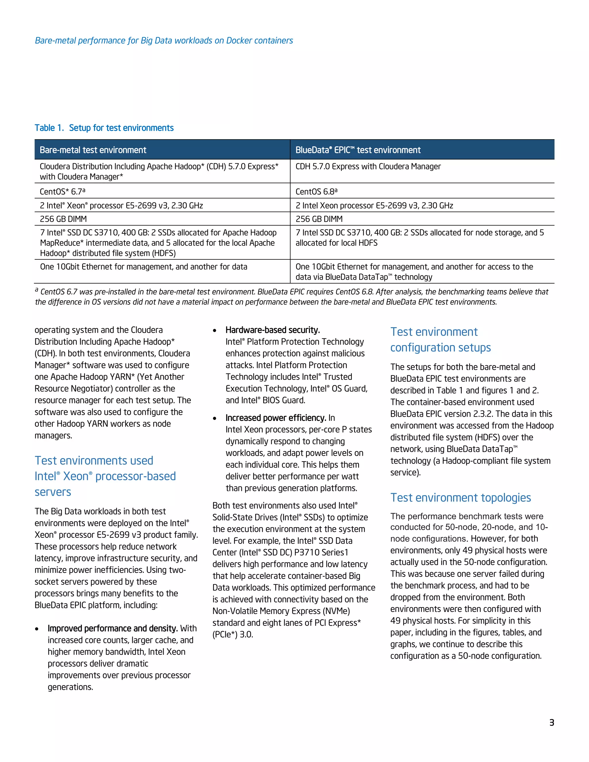 Bare-metal performance for Big Data workloads on Docker containers
3
Table 1. Setup for test environments
Bare-metal test environment BlueData® EPIC™ test environment
Cloudera Distribution Including Apache Hadoop* (CDH) 5.7.0 Express*
with Cloudera Manager*
CDH 5.7.0 Express with Cloudera Manager
CentOS* 6.7a CentOS 6.8a
2 Intel® Xeon® processor E5-2699 v3, 2.30 GHz 2 Intel Xeon processor E5-2699 v3, 2.30 GHz
256 GB DIMM 256 GB DIMM
7 Intel® SSD DC S3710, 400 GB: 2 SSDs allocated for Apache Hadoop
MapReduce* intermediate data, and 5 allocated for the local Apache
Hadoop* distributed file system (HDFS)
7 Intel SSD DC S3710, 400 GB: 2 SSDs allocated for node storage, and 5
allocated for local HDFS
One 10Gbit Ethernet for management, and another for data One 10Gbit Ethernet for management, and another for access to the
data via BlueData DataTap™ technology
a CentOS 6.7 was pre-installed in the bare-metal test environment. BlueData EPIC requires CentOS 6.8. After analysis, the benchmarking teams believe that
the difference in OS versions did not have a material impact on performance between the bare-metal and BlueData EPIC test environments.
operating system and the Cloudera
Distribution Including Apache Hadoop*
(CDH). In both test environments, Cloudera
Manager* software was used to configure
one Apache Hadoop YARN* (Yet Another
Resource Negotiator) controller as the
resource manager for each test setup. The
software was also used to configure the
other Hadoop YARN workers as node
managers.
Test environments used
Intel® Xeon® processor-based
servers
The Big Data workloads in both test
environments were deployed on the Intel®
Xeon® processor E5-2699 v3 product family.
These processors help reduce network
latency, improve infrastructure security, and
minimize power inefficiencies. Using two-
socket servers powered by these
processors brings many benefits to the
BlueData EPIC platform, including:
 Improved performance and density. With
increased core counts, larger cache, and
higher memory bandwidth, Intel Xeon
processors deliver dramatic
improvements over previous processor
generations.
 Hardware-based security.
Intel® Platform Protection Technology
enhances protection against malicious
attacks. Intel Platform Protection
Technology includes Intel® Trusted
Execution Technology, Intel® OS Guard,
and Intel® BIOS Guard.
 Increased power efficiency. In
Intel Xeon processors, per-core P states
dynamically respond to changing
workloads, and adapt power levels on
each individual core. This helps them
deliver better performance per watt
than previous generation platforms.
Both test environments also used Intel®
Solid-State Drives (Intel® SSDs) to optimize
the execution environment at the system
level. For example, the Intel® SSD Data
Center (Intel® SSD DC) P3710 Series1
delivers high performance and low latency
that help accelerate container-based Big
Data workloads. This optimized performance
is achieved with connectivity based on the
Non-Volatile Memory Express (NVMe)
standard and eight lanes of PCI Express*
(PCIe*) 3.0.
Test environment
configuration setups
The setups for both the bare-metal and
BlueData EPIC test environments are
described in Table 1 and figures 1 and 2.
The container-based environment used
BlueData EPIC version 2.3.2. The data in this
environment was accessed from the Hadoop
distributed file system (HDFS) over the
network, using BlueData DataTap™
technology (a Hadoop-compliant file system
service).
Test environment topologies
The performance benchmark tests were
conducted for 50-node, 20-node, and 10-
node configurations. However, for both
environments, only 49 physical hosts were
actually used in the 50-node configuration.
This was because one server failed during
the benchmark process, and had to be
dropped from the environment. Both
environments were then configured with
49 physical hosts. For simplicity in this
paper, including in the figures, tables, and
graphs, we continue to describe this
configuration as a 50-node configuration.
 