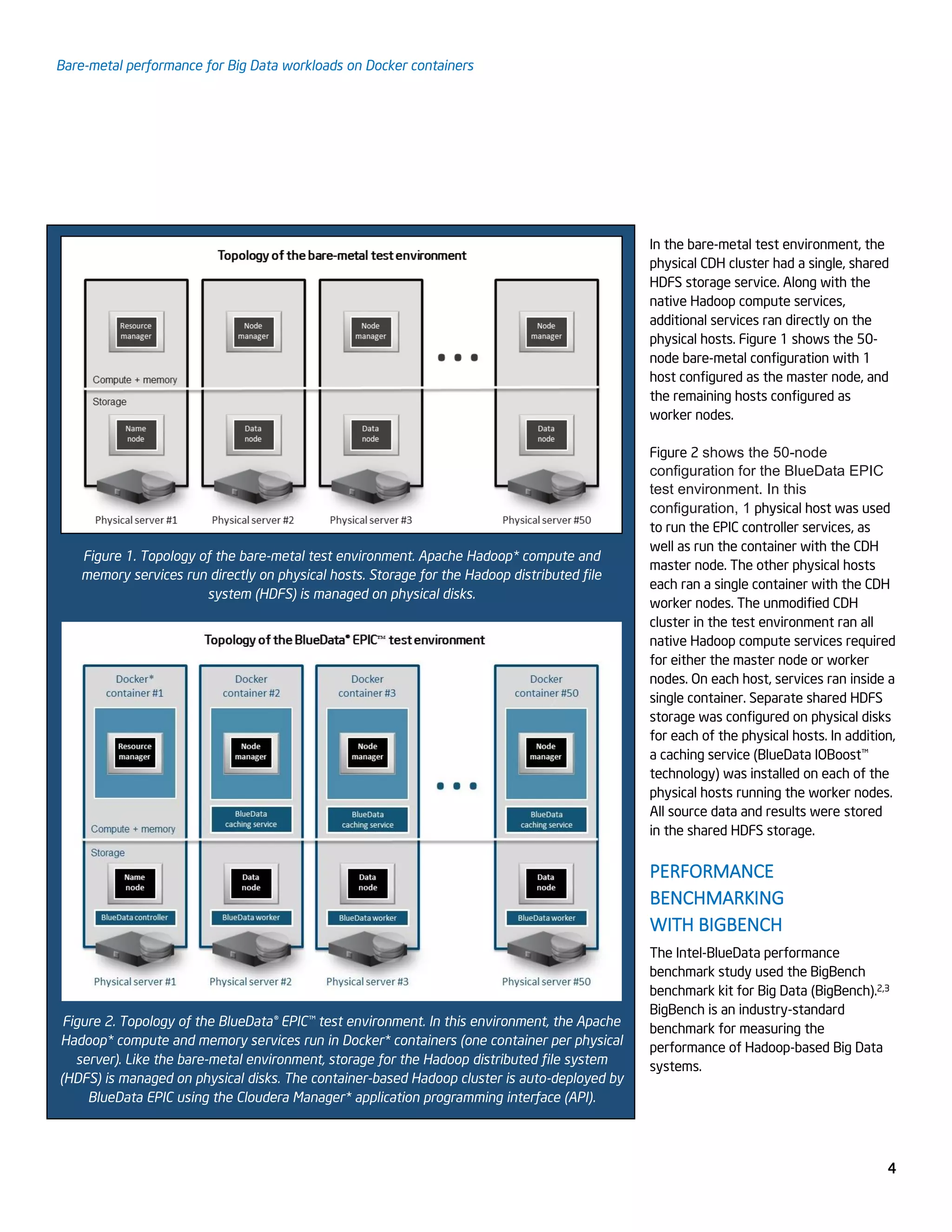 Bare-metal performance for Big Data workloads on Docker containers
4
se
Figure 1. Topology of the bare-metal test environment. Apache Hadoop* compute and
memory services run directly on physical hosts. Storage for the Hadoop distributed file
system (HDFS) is managed on physical disks.
Figure 2. Topology of the BlueData® EPIC™ test environment. In this environment, the Apache
Hadoop* compute and memory services run in Docker* containers (one container per physical
server). Like the bare-metal environment, storage for the Hadoop distributed file system
(HDFS) is managed on physical disks. The container-based Hadoop cluster is auto-deployed by
BlueData EPIC using the Cloudera Manager* application programming interface (API).
In the bare-metal test environment, the
physical CDH cluster had a single, shared
HDFS storage service. Along with the
native Hadoop compute services,
additional services ran directly on the
physical hosts. Figure 1 shows the 50-
node bare-metal configuration with 1
host configured as the master node, and
the remaining hosts configured as
worker nodes.
Figure 2 shows the 50-node
configuration for the BlueData EPIC
test environment. In this
configuration, 1 physical host was used
to run the EPIC controller services, as
well as run the container with the CDH
master node. The other physical hosts
each ran a single container with the CDH
worker nodes. The unmodified CDH
cluster in the test environment ran all
native Hadoop compute services required
for either the master node or worker
nodes. On each host, services ran inside a
single container. Separate shared HDFS
storage was configured on physical disks
for each of the physical hosts. In addition,
a caching service (BlueData IOBoost™
technology) was installed on each of the
physical hosts running the worker nodes.
All source data and results were stored
in the shared HDFS storage.
PERFORMANCE
BENCHMARKING
WITH BIGBENCH
The Intel-BlueData performance
benchmark study used the BigBench
benchmark kit for Big Data (BigBench).2,3
BigBench is an industry-standard
benchmark for measuring the
performance of Hadoop-based Big Data
systems.
 