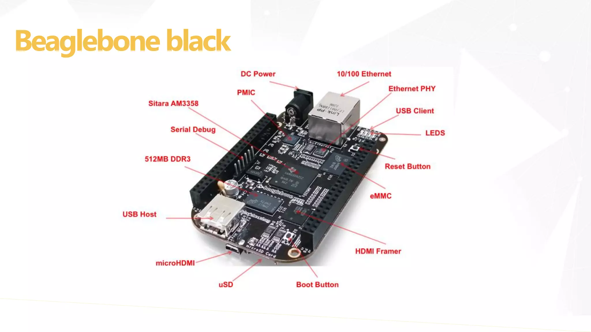 Beaglebone black
 