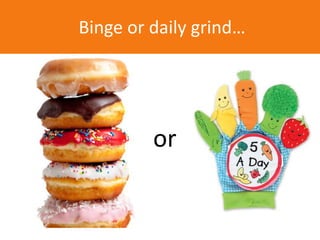 or
Binge or daily grind…
 