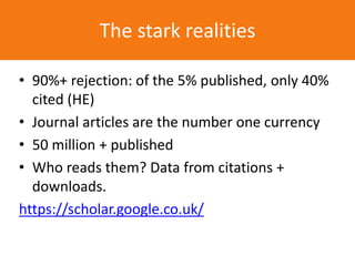 The stark realities
• 90%+ rejection: of the 5% published, only 40%
cited (HE)
• Journal articles are the number one currency
• 50 million + published
• Who reads them? Data from citations +
downloads.
https://scholar.google.co.uk/
 