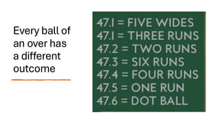 Every ball of
an over has
a different
outcome
 
