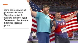 Same athletes winning
gold and silver in an
Olympic event at 3
separate editions; Ryan
Crouser and Joe Kovacs
did in 3 successive
games
 