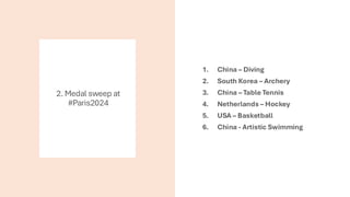 2. Medal sweep at
#Paris2024
1. China – Diving
2. South Korea – Archery
3. China – Table Tennis
4. Netherlands – Hockey
5. USA – Basketball
6. China - Artistic Swimming
 
