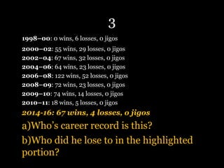 3
1998–00: 0 wins, 6 losses, 0 jigos
2000–02: 55 wins, 29 losses, 0 jigos
2002–04: 67 wins, 32 losses, 0 jigos
2004–06: 64 wins, 23 losses, 0 jigos
2006–08: 122 wins, 52 losses, 0 jigos
2008–09: 72 wins, 23 losses, 0 jigos
2009–10: 74 wins, 14 losses, 0 jigos
2010–11: 18 wins, 5 losses, 0 jigos
2014-16: 67 wins, 4 losses, o jigos
a)Who’s career record is this?
b)Who did he lose to in the highlighted
portion?
 