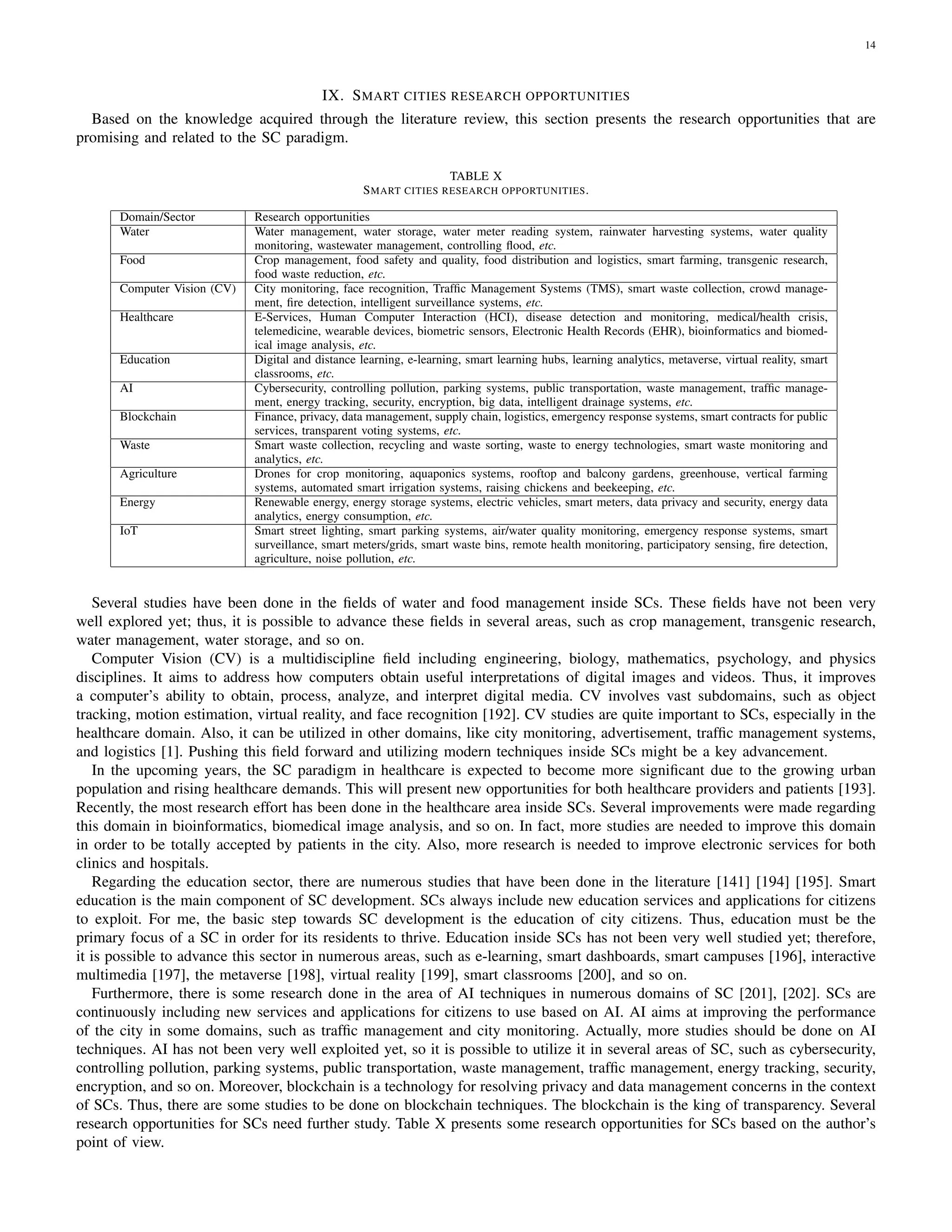 14
IX. SMART CITIES RESEARCH OPPORTUNITIES
Based on the knowledge acquired through the literature review, this section presents the research opportunities that are
promising and related to the SC paradigm.
TABLE X
SMART CITIES RESEARCH OPPORTUNITIES.
Domain/Sector Research opportunities
Water Water management, water storage, water meter reading system, rainwater harvesting systems, water quality
monitoring, wastewater management, controlling flood, etc.
Food Crop management, food safety and quality, food distribution and logistics, smart farming, transgenic research,
food waste reduction, etc.
Computer Vision (CV) City monitoring, face recognition, Traffic Management Systems (TMS), smart waste collection, crowd manage-
ment, fire detection, intelligent surveillance systems, etc.
Healthcare E-Services, Human Computer Interaction (HCI), disease detection and monitoring, medical/health crisis,
telemedicine, wearable devices, biometric sensors, Electronic Health Records (EHR), bioinformatics and biomed-
ical image analysis, etc.
Education Digital and distance learning, e-learning, smart learning hubs, learning analytics, metaverse, virtual reality, smart
classrooms, etc.
AI Cybersecurity, controlling pollution, parking systems, public transportation, waste management, traffic manage-
ment, energy tracking, security, encryption, big data, intelligent drainage systems, etc.
Blockchain Finance, privacy, data management, supply chain, logistics, emergency response systems, smart contracts for public
services, transparent voting systems, etc.
Waste Smart waste collection, recycling and waste sorting, waste to energy technologies, smart waste monitoring and
analytics, etc.
Agriculture Drones for crop monitoring, aquaponics systems, rooftop and balcony gardens, greenhouse, vertical farming
systems, automated smart irrigation systems, raising chickens and beekeeping, etc.
Energy Renewable energy, energy storage systems, electric vehicles, smart meters, data privacy and security, energy data
analytics, energy consumption, etc.
IoT Smart street lighting, smart parking systems, air/water quality monitoring, emergency response systems, smart
surveillance, smart meters/grids, smart waste bins, remote health monitoring, participatory sensing, fire detection,
agriculture, noise pollution, etc.
Several studies have been done in the fields of water and food management inside SCs. These fields have not been very
well explored yet; thus, it is possible to advance these fields in several areas, such as crop management, transgenic research,
water management, water storage, and so on.
Computer Vision (CV) is a multidiscipline field including engineering, biology, mathematics, psychology, and physics
disciplines. It aims to address how computers obtain useful interpretations of digital images and videos. Thus, it improves
a computer’s ability to obtain, process, analyze, and interpret digital media. CV involves vast subdomains, such as object
tracking, motion estimation, virtual reality, and face recognition [192]. CV studies are quite important to SCs, especially in the
healthcare domain. Also, it can be utilized in other domains, like city monitoring, advertisement, traffic management systems,
and logistics [1]. Pushing this field forward and utilizing modern techniques inside SCs might be a key advancement.
In the upcoming years, the SC paradigm in healthcare is expected to become more significant due to the growing urban
population and rising healthcare demands. This will present new opportunities for both healthcare providers and patients [193].
Recently, the most research effort has been done in the healthcare area inside SCs. Several improvements were made regarding
this domain in bioinformatics, biomedical image analysis, and so on. In fact, more studies are needed to improve this domain
in order to be totally accepted by patients in the city. Also, more research is needed to improve electronic services for both
clinics and hospitals.
Regarding the education sector, there are numerous studies that have been done in the literature [141] [194] [195]. Smart
education is the main component of SC development. SCs always include new education services and applications for citizens
to exploit. For me, the basic step towards SC development is the education of city citizens. Thus, education must be the
primary focus of a SC in order for its residents to thrive. Education inside SCs has not been very well studied yet; therefore,
it is possible to advance this sector in numerous areas, such as e-learning, smart dashboards, smart campuses [196], interactive
multimedia [197], the metaverse [198], virtual reality [199], smart classrooms [200], and so on.
Furthermore, there is some research done in the area of AI techniques in numerous domains of SC [201], [202]. SCs are
continuously including new services and applications for citizens to use based on AI. AI aims at improving the performance
of the city in some domains, such as traffic management and city monitoring. Actually, more studies should be done on AI
techniques. AI has not been very well exploited yet, so it is possible to utilize it in several areas of SC, such as cybersecurity,
controlling pollution, parking systems, public transportation, waste management, traffic management, energy tracking, security,
encryption, and so on. Moreover, blockchain is a technology for resolving privacy and data management concerns in the context
of SCs. Thus, there are some studies to be done on blockchain techniques. The blockchain is the king of transparency. Several
research opportunities for SCs need further study. Table X presents some research opportunities for SCs based on the author’s
point of view.
 