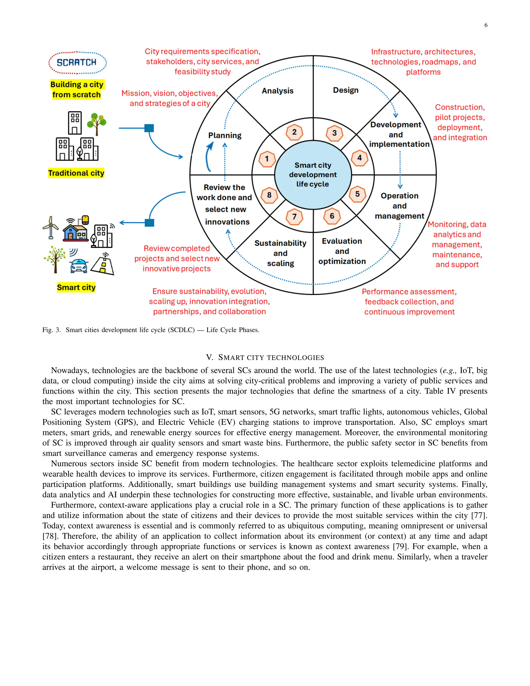 6
Fig. 3. Smart cities development life cycle (SCDLC) — Life Cycle Phases.
V. SMART CITY TECHNOLOGIES
Nowadays, technologies are the backbone of several SCs around the world. The use of the latest technologies (e.g., IoT, big
data, or cloud computing) inside the city aims at solving city-critical problems and improving a variety of public services and
functions within the city. This section presents the major technologies that define the smartness of a city. Table IV presents
the most important technologies for SC.
SC leverages modern technologies such as IoT, smart sensors, 5G networks, smart traffic lights, autonomous vehicles, Global
Positioning System (GPS), and Electric Vehicle (EV) charging stations to improve transportation. Also, SC employs smart
meters, smart grids, and renewable energy sources for effective energy management. Moreover, the environmental monitoring
of SC is improved through air quality sensors and smart waste bins. Furthermore, the public safety sector in SC benefits from
smart surveillance cameras and emergency response systems.
Numerous sectors inside SC benefit from modern technologies. The healthcare sector exploits telemedicine platforms and
wearable health devices to improve its services. Furthermore, citizen engagement is facilitated through mobile apps and online
participation platforms. Additionally, smart buildings use building management systems and smart security systems. Finally,
data analytics and AI underpin these technologies for constructing more effective, sustainable, and livable urban environments.
Furthermore, context-aware applications play a crucial role in a SC. The primary function of these applications is to gather
and utilize information about the state of citizens and their devices to provide the most suitable services within the city [77].
Today, context awareness is essential and is commonly referred to as ubiquitous computing, meaning omnipresent or universal
[78]. Therefore, the ability of an application to collect information about its environment (or context) at any time and adapt
its behavior accordingly through appropriate functions or services is known as context awareness [79]. For example, when a
citizen enters a restaurant, they receive an alert on their smartphone about the food and drink menu. Similarly, when a traveler
arrives at the airport, a welcome message is sent to their phone, and so on.
 