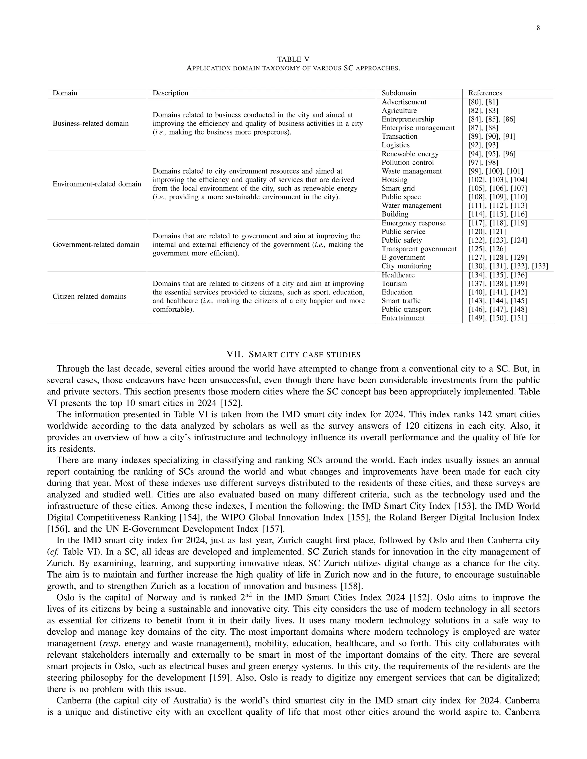 8
TABLE V
APPLICATION DOMAIN TAXONOMY OF VARIOUS SC APPROACHES.
Domain Description Subdomain References
Business-related domain
Domains related to business conducted in the city and aimed at
improving the efficiency and quality of business activities in a city
(i.e., making the business more prosperous).
Advertisement [80], [81]
Agriculture [82], [83]
Entrepreneurship [84], [85], [86]
Enterprise management [87], [88]
Transaction [89], [90], [91]
Logistics [92], [93]
Environment-related domain
Domains related to city environment resources and aimed at
improving the efficiency and quality of services that are derived
from the local environment of the city, such as renewable energy
(i.e., providing a more sustainable environment in the city).
Renewable energy [94], [95], [96]
Pollution control [97], [98]
Waste management [99], [100], [101]
Housing [102], [103], [104]
Smart grid [105], [106], [107]
Public space [108], [109], [110]
Water management [111], [112], [113]
Building [114], [115], [116]
Government-related domain
Domains that are related to government and aim at improving the
internal and external efficiency of the government (i.e., making the
government more efficient).
Emergency response [117], [118], [119]
Public service [120], [121]
Public safety [122], [123], [124]
Transparent government [125], [126]
E-government [127], [128], [129]
City monitoring [130], [131], [132], [133]
Citizen-related domains
Domains that are related to citizens of a city and aim at improving
the essential services provided to citizens, such as sport, education,
and healthcare (i.e., making the citizens of a city happier and more
comfortable).
Healthcare [134], [135], [136]
Tourism [137], [138], [139]
Education [140], [141], [142]
Smart traffic [143], [144], [145]
Public transport [146], [147], [148]
Entertainment [149], [150], [151]
VII. SMART CITY CASE STUDIES
Through the last decade, several cities around the world have attempted to change from a conventional city to a SC. But, in
several cases, those endeavors have been unsuccessful, even though there have been considerable investments from the public
and private sectors. This section presents those modern cities where the SC concept has been appropriately implemented. Table
VI presents the top 10 smart cities in 2024 [152].
The information presented in Table VI is taken from the IMD smart city index for 2024. This index ranks 142 smart cities
worldwide according to the data analyzed by scholars as well as the survey answers of 120 citizens in each city. Also, it
provides an overview of how a city’s infrastructure and technology influence its overall performance and the quality of life for
its residents.
There are many indexes specializing in classifying and ranking SCs around the world. Each index usually issues an annual
report containing the ranking of SCs around the world and what changes and improvements have been made for each city
during that year. Most of these indexes use different surveys distributed to the residents of these cities, and these surveys are
analyzed and studied well. Cities are also evaluated based on many different criteria, such as the technology used and the
infrastructure of these cities. Among these indexes, I mention the following: the IMD Smart City Index [153], the IMD World
Digital Competitiveness Ranking [154], the WIPO Global Innovation Index [155], the Roland Berger Digital Inclusion Index
[156], and the UN E-Government Development Index [157].
In the IMD smart city index for 2024, just as last year, Zurich caught first place, followed by Oslo and then Canberra city
(cf. Table VI). In a SC, all ideas are developed and implemented. SC Zurich stands for innovation in the city management of
Zurich. By examining, learning, and supporting innovative ideas, SC Zurich utilizes digital change as a chance for the city.
The aim is to maintain and further increase the high quality of life in Zurich now and in the future, to encourage sustainable
growth, and to strengthen Zurich as a location of innovation and business [158].
Oslo is the capital of Norway and is ranked 2nd
in the IMD Smart Cities Index 2024 [152]. Oslo aims to improve the
lives of its citizens by being a sustainable and innovative city. This city considers the use of modern technology in all sectors
as essential for citizens to benefit from it in their daily lives. It uses many modern technology solutions in a safe way to
develop and manage key domains of the city. The most important domains where modern technology is employed are water
management (resp. energy and waste management), mobility, education, healthcare, and so forth. This city collaborates with
relevant stakeholders internally and externally to be smart in most of the important domains of the city. There are several
smart projects in Oslo, such as electrical buses and green energy systems. In this city, the requirements of the residents are the
steering philosophy for the development [159]. Also, Oslo is ready to digitize any emergent services that can be digitalized;
there is no problem with this issue.
Canberra (the capital city of Australia) is the world’s third smartest city in the IMD smart city index for 2024. Canberra
is a unique and distinctive city with an excellent quality of life that most other cities around the world aspire to. Canberra
 