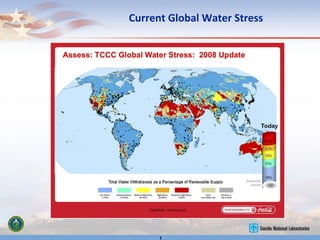 Current Global Water Stress




      1
 