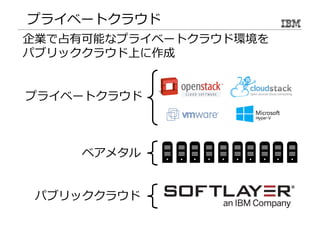 データベース 
米LearnVestで最高技術責任者（CTO）を務 
めるディキシット氏は「データベースをク 
ラウドのインスタンスとして展開するのは 
無意味だ。社内システムの中で常にアクセ 
スがあるからだ。<中略>」とも指摘する。 
出典: TechTarget, クラウドサービスの救世主？ベアメタルサーバの実⼒とは 
 