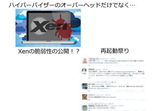 高いパフォーマンス 
5倍近くの性能差 
Xeon E3系VS AWS m3.2xlarge 
出典: Software Design 2014年9月号 
 