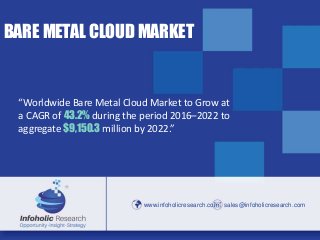 www.infoholicresearch.com 1
www.infoholicresearch.com sales@infoholicresearch.com
BARE METAL CLOUD MARKET
“Worldwide Bare Metal Cloud Market to Grow at
a CAGR of 43.2% during the period 2016–2022 to
aggregate $9,150.3 million by 2022.”
 